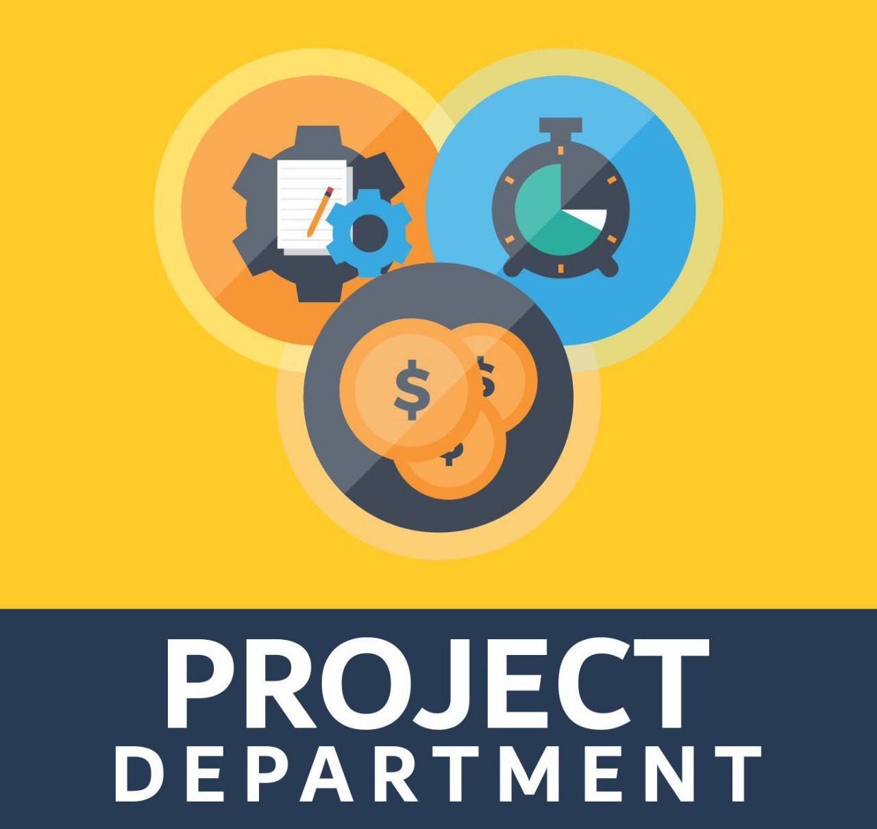Project Department